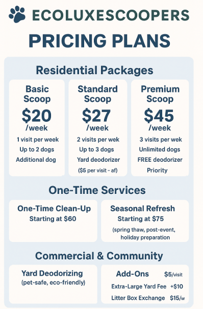 EcoLuxeScoopers - Photo 2
