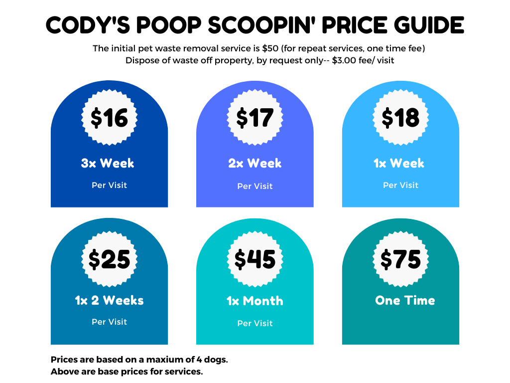 Cody's Poop Scoopin'
