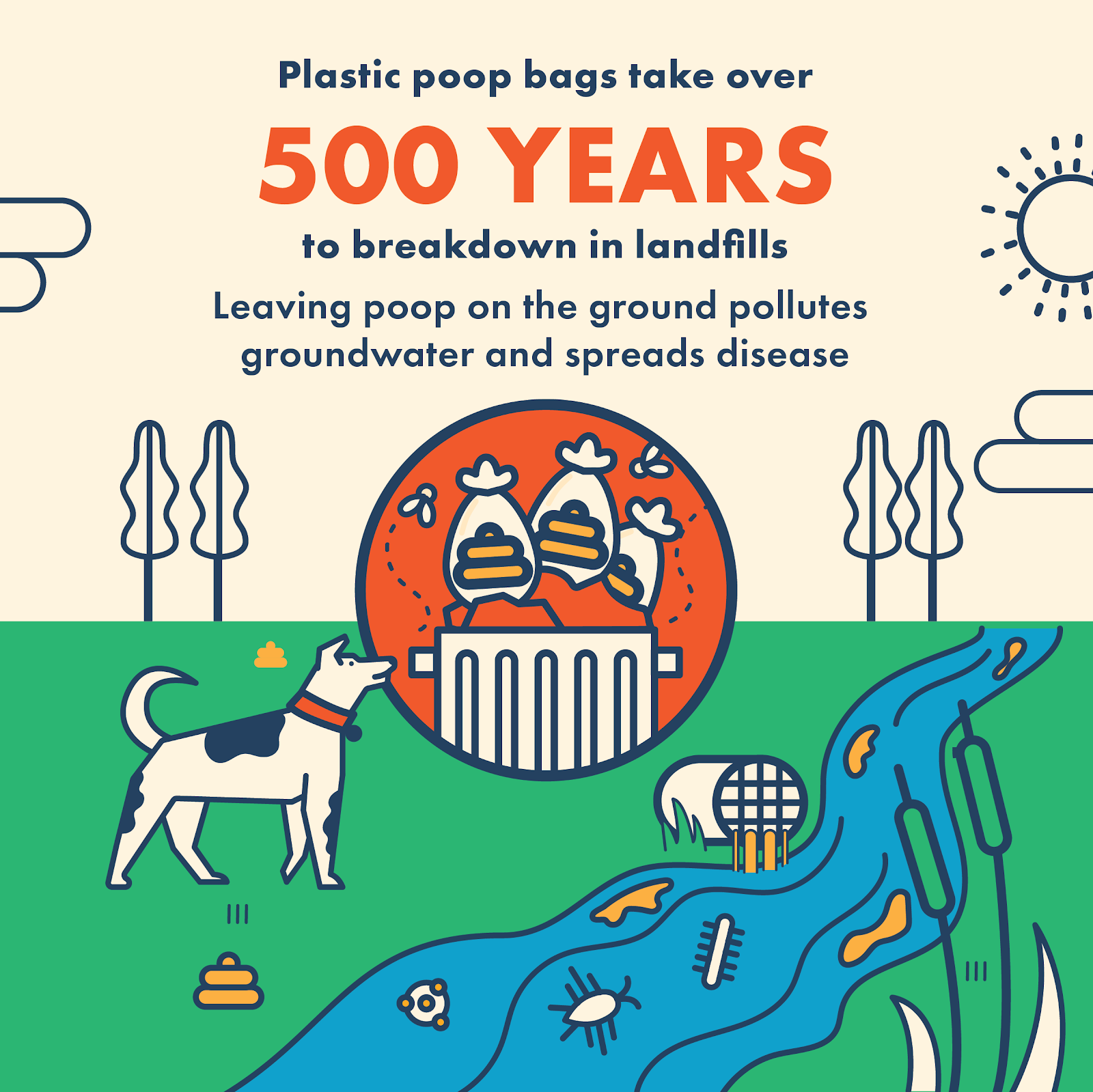 Wags Poop Pickup - Photo 2