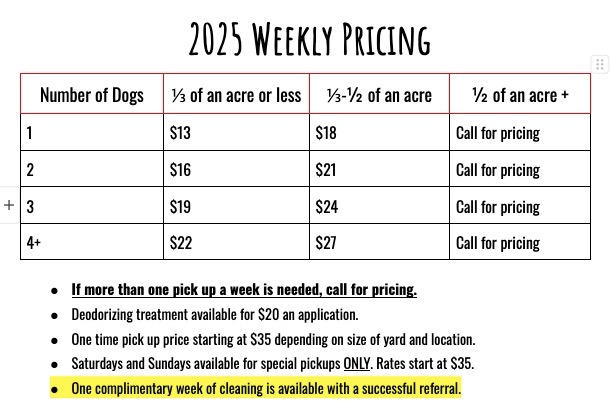 Line of Doody Pet Waste Removal LLC - Photo 4