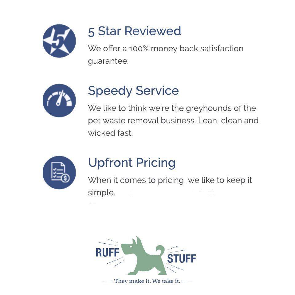 Ruff Stuff Pet Waste Removal - Photo 3