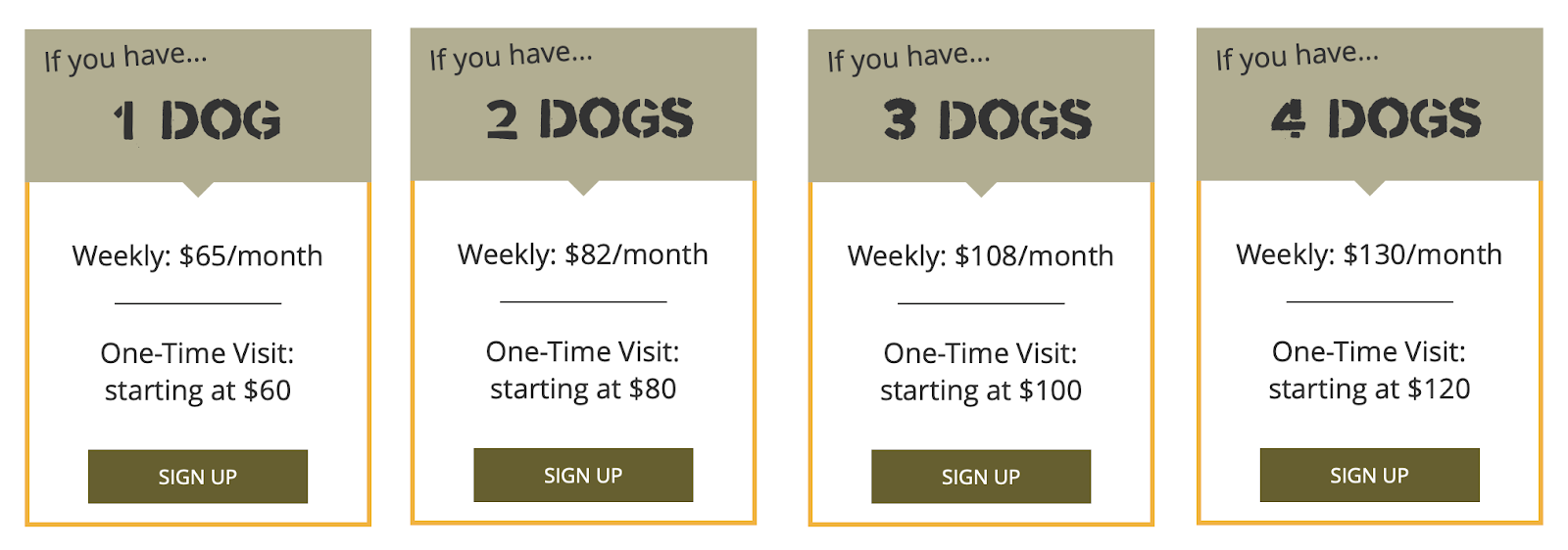 My Bomb Squad - Pooper Scooper Service